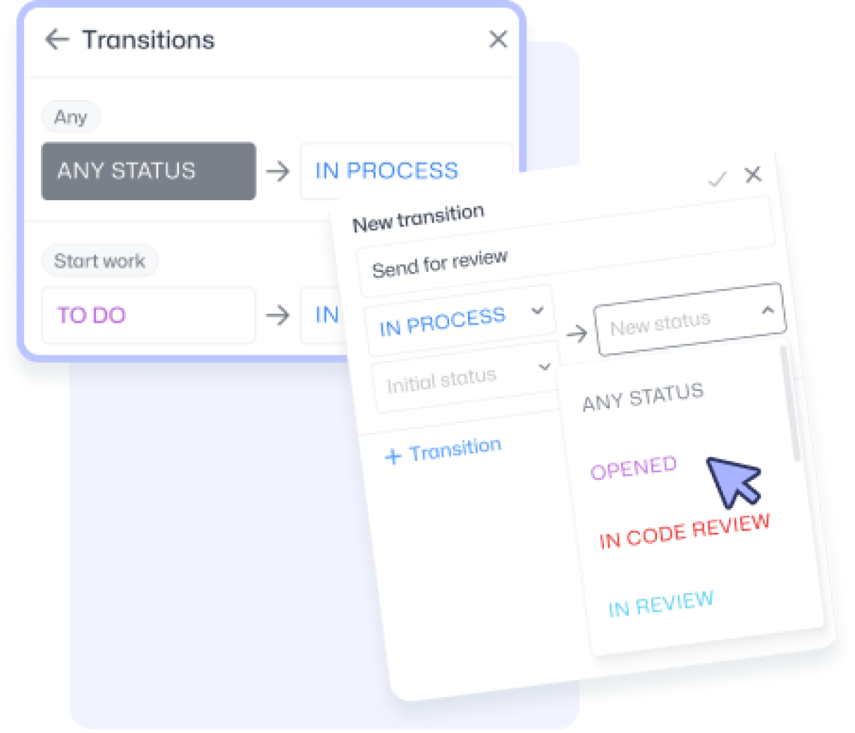 Control Task Movement with Transition Rules