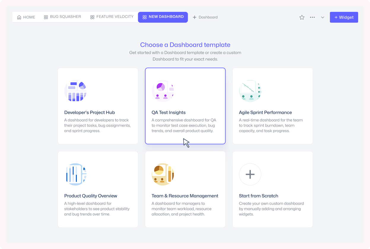 Share Dashboards and Collaborate in Real Time