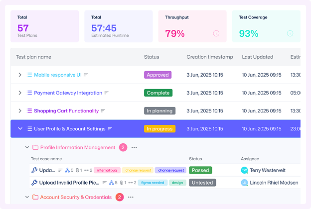 Test Plans — Execution with Context
