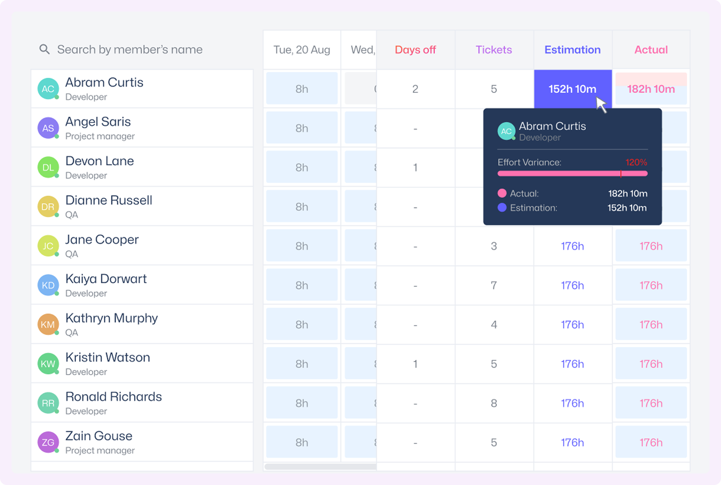 Time Tracking
