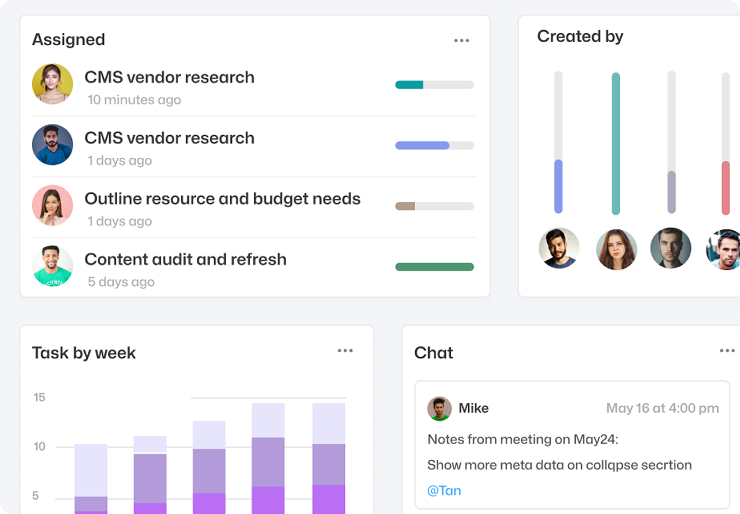 Reports and Analytics