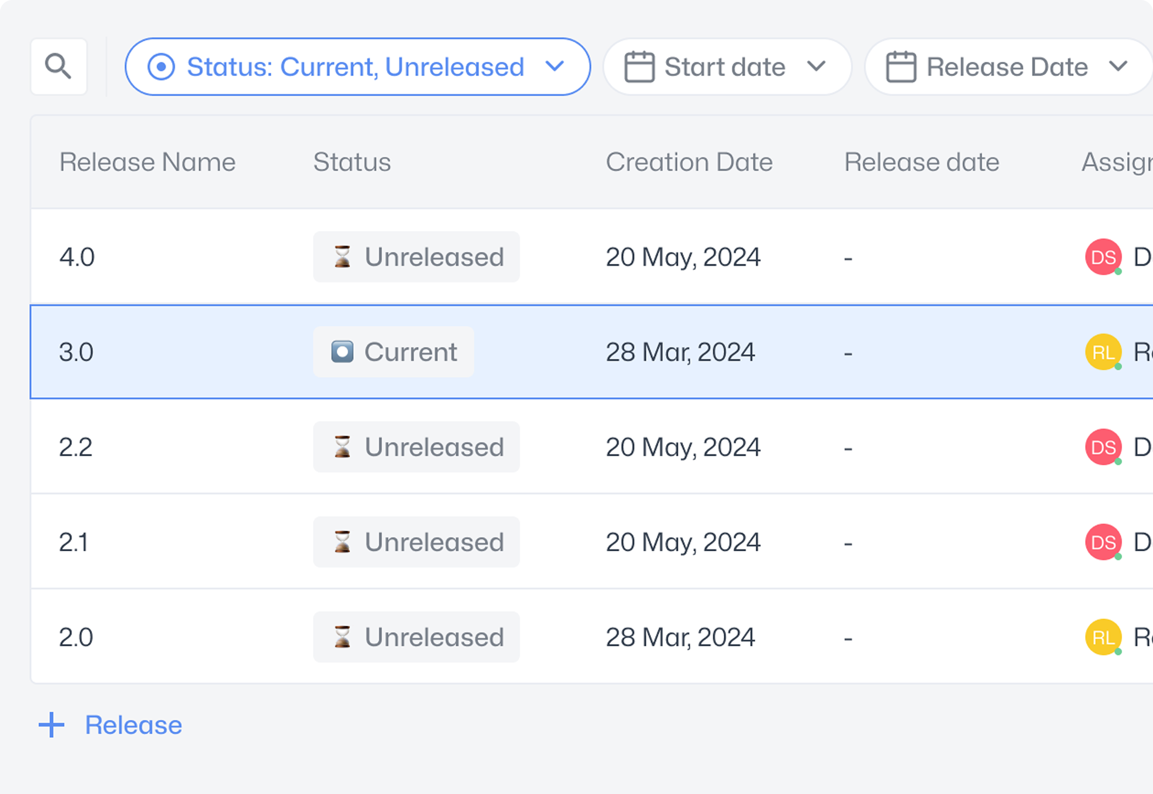 Releases Management
